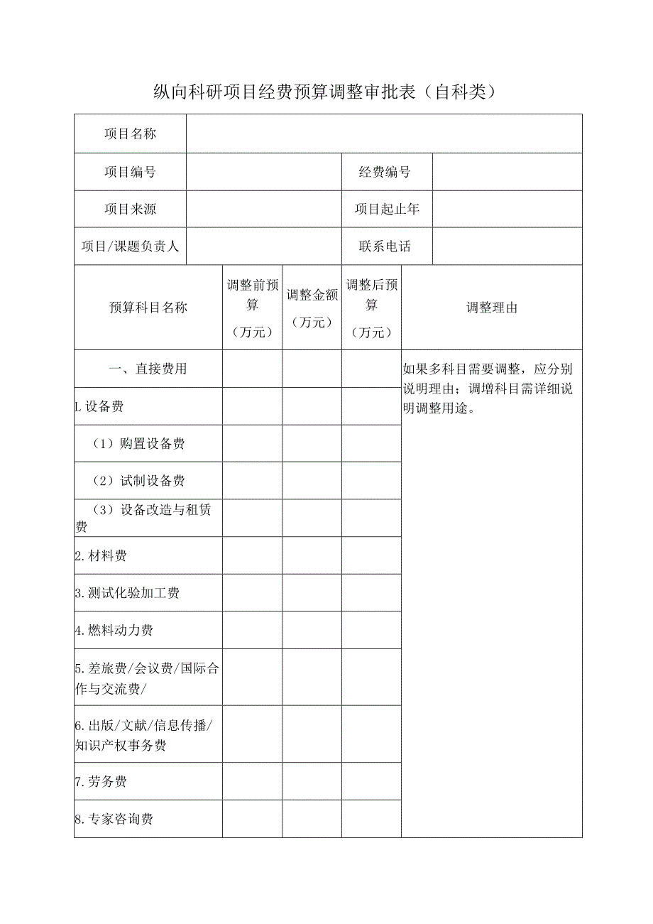 经费预算调整审批表-自科类（旧）.docx_第1页