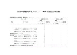 新闻单位驻地方机构2022023年度综合评估表.docx