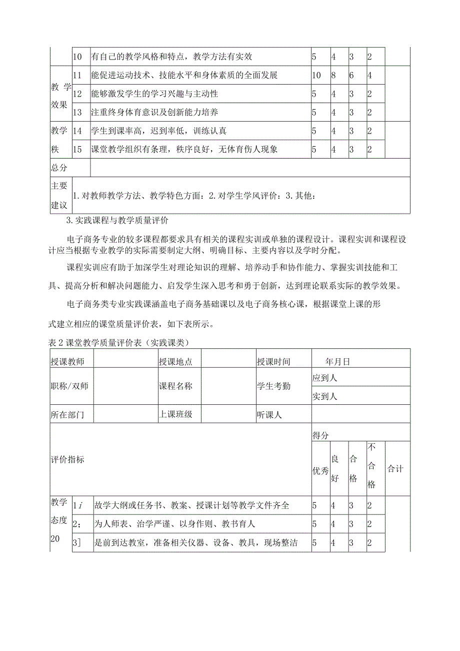 教学质量评价标准.docx_第3页