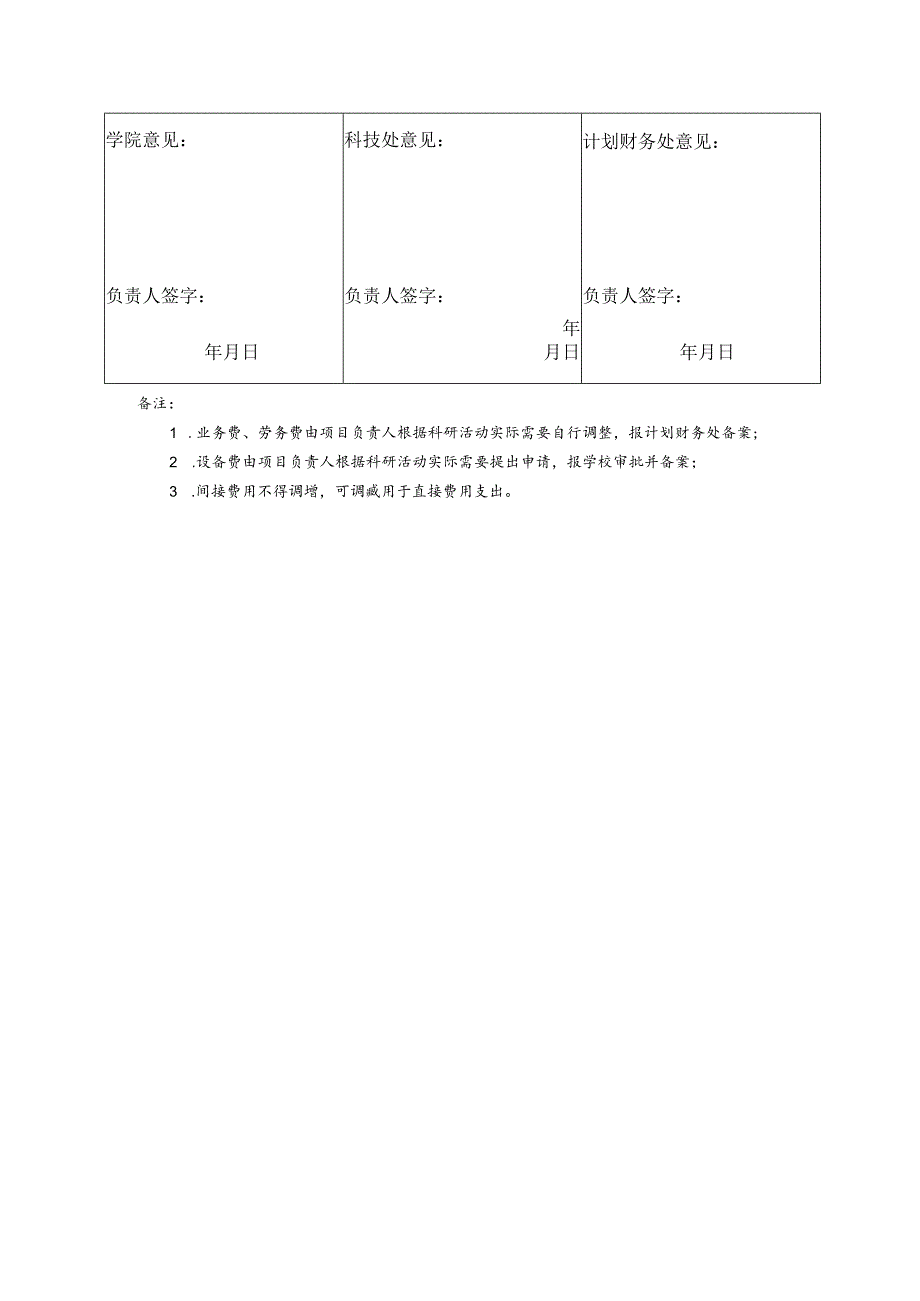 经费预算调整审批表-社科类（旧）.docx_第2页