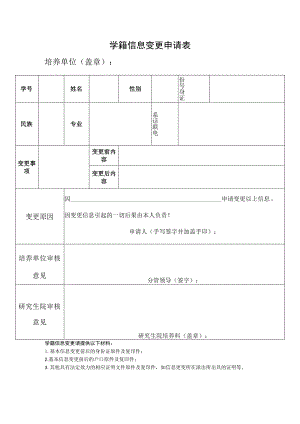 四川师范大学研究生学籍信息变更申请表.docx