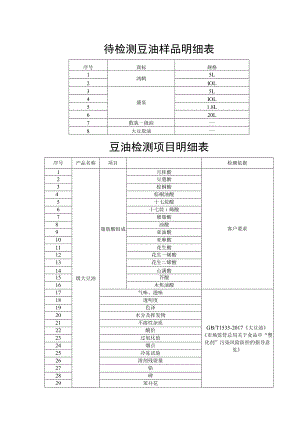 待检测豆油样品明细表.docx