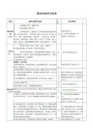 鼻饲考核评分标准1-1-10.docx