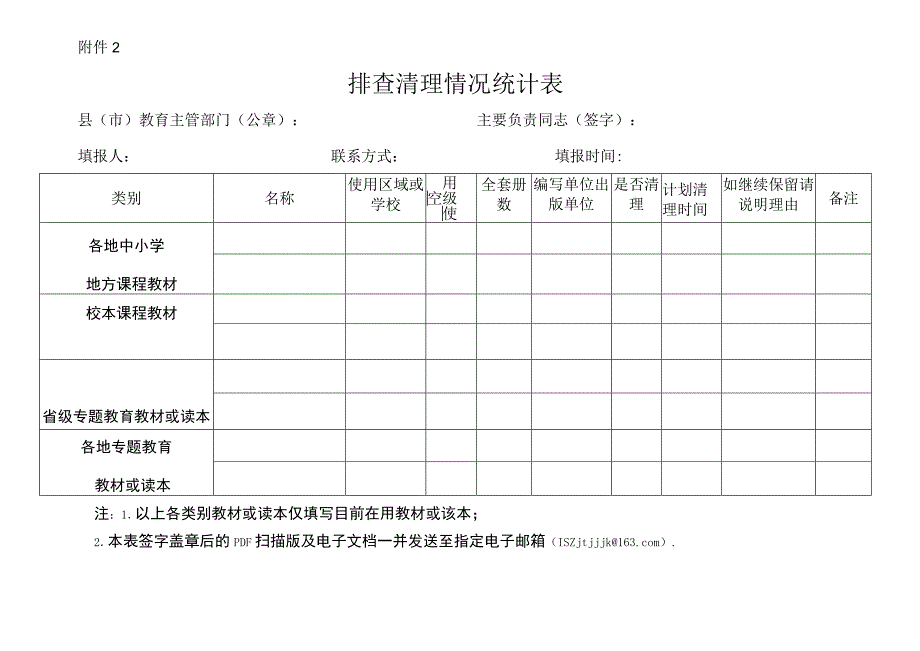 排查清理情况统计表.docx_第1页