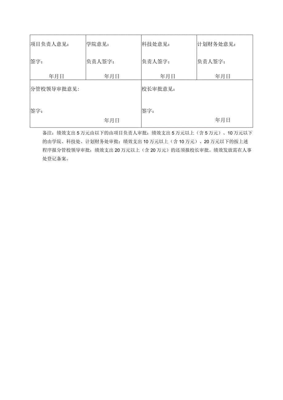 绩效发放审批表.docx_第2页