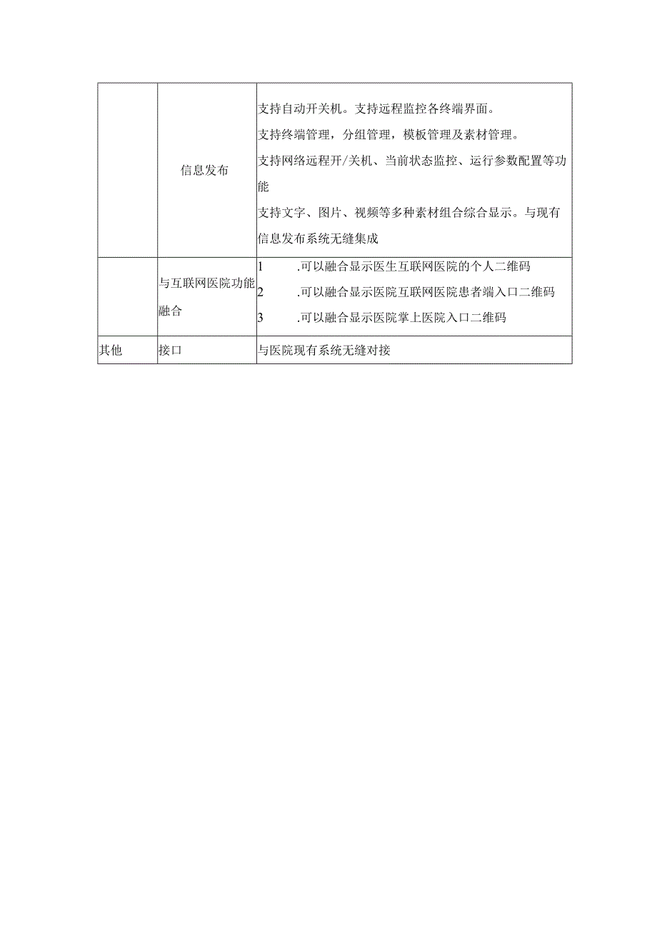 门头电子屏技术需求.docx_第3页