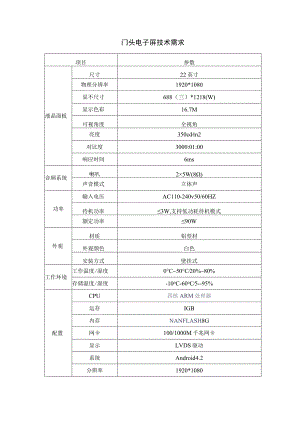 门头电子屏技术需求.docx