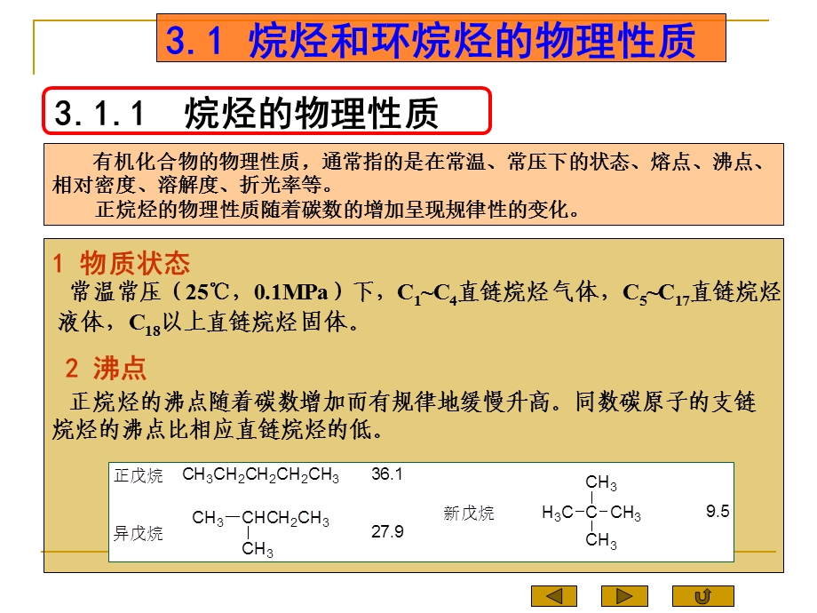 第3章烷烃和环烷烃的性质与制.ppt_第2页