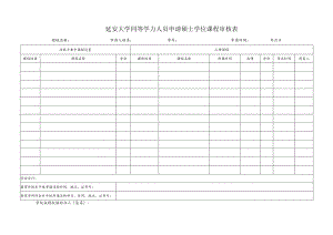 延安大学同等学力人员申请硕士学位课程审核表.docx