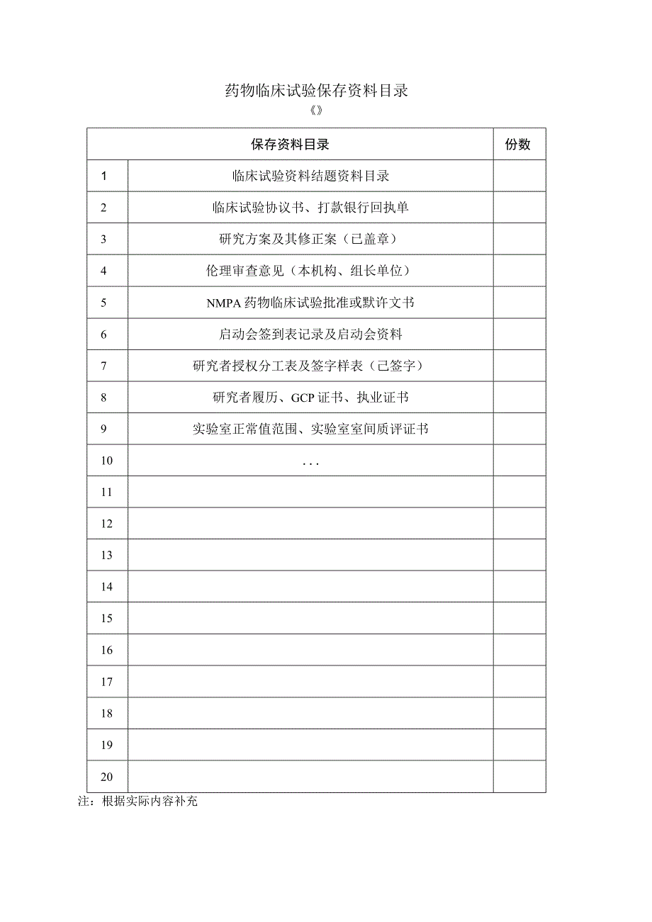 药物临床试验保存资料目录.docx_第1页