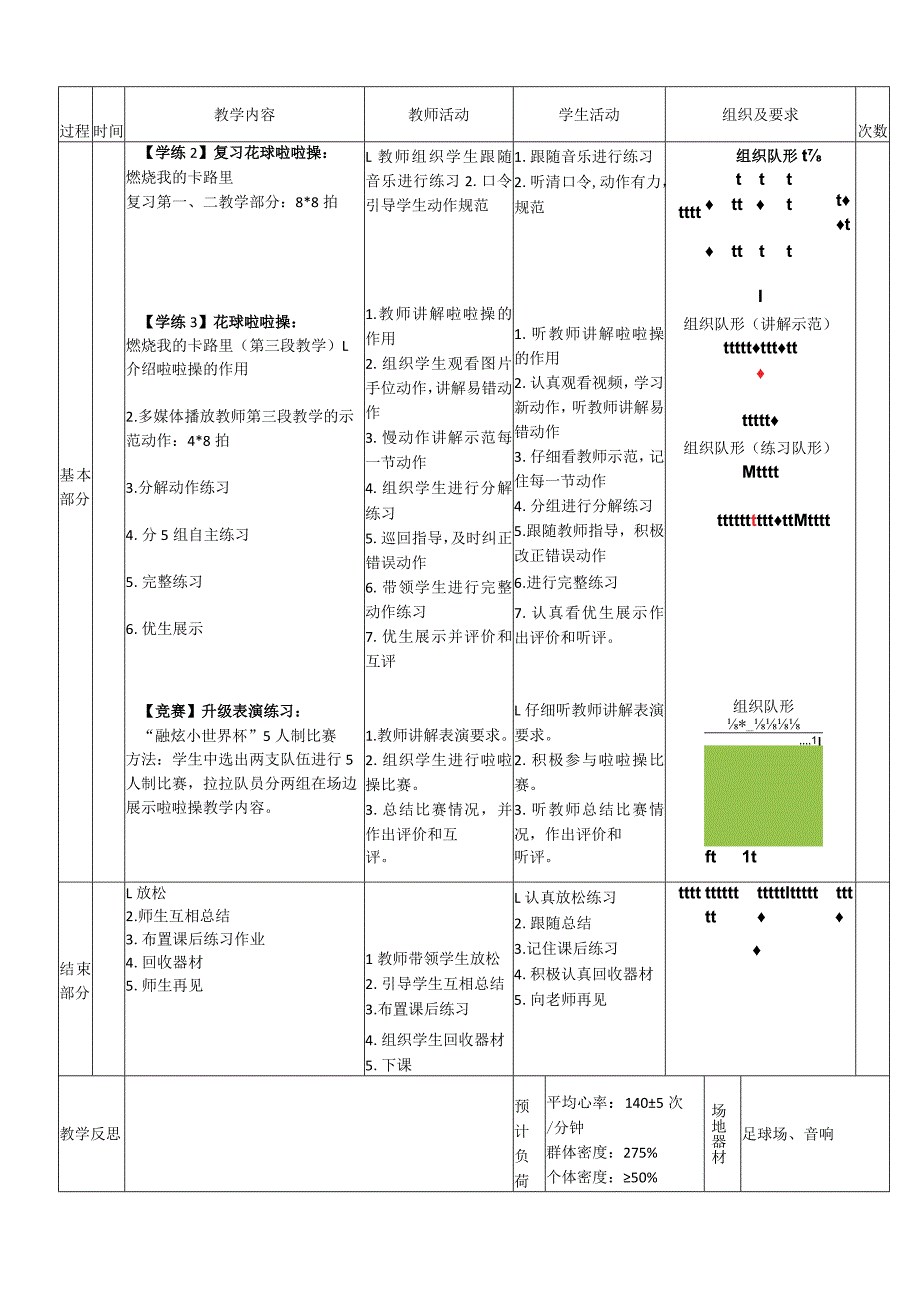 小学新课标水平二《啦啦操自编组合》体育与健康教案.docx_第2页