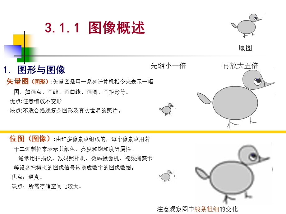 第3章图像处理技术与应用.ppt_第2页