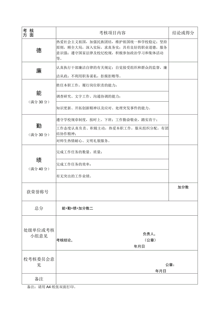 8.管理岗位年度考核表.docx_第2页