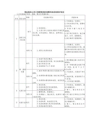 物业服务公司工程管理消防报警系统巡视维护规定.docx