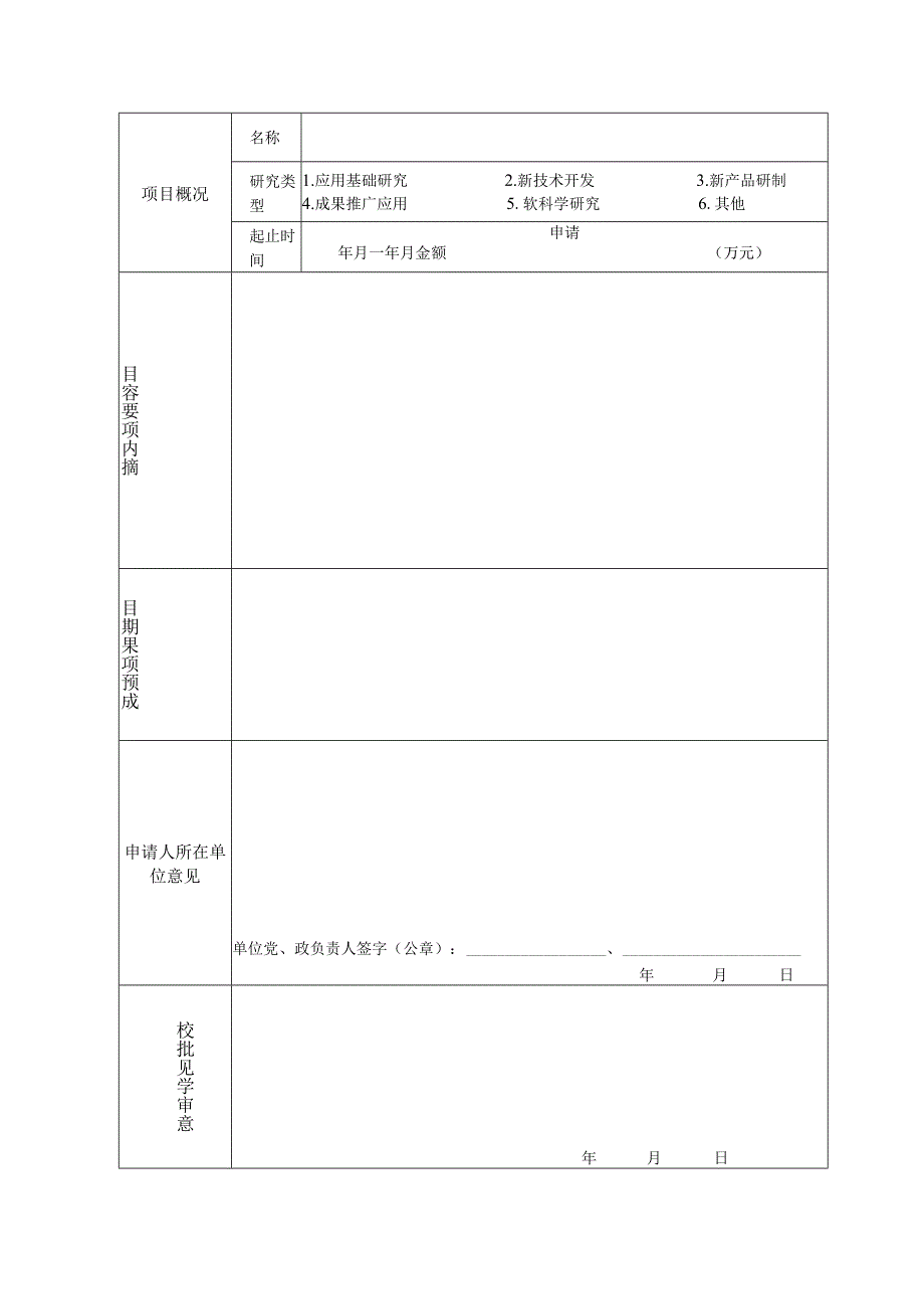 云南大学新进博士(后)科研经费申报表.docx_第2页