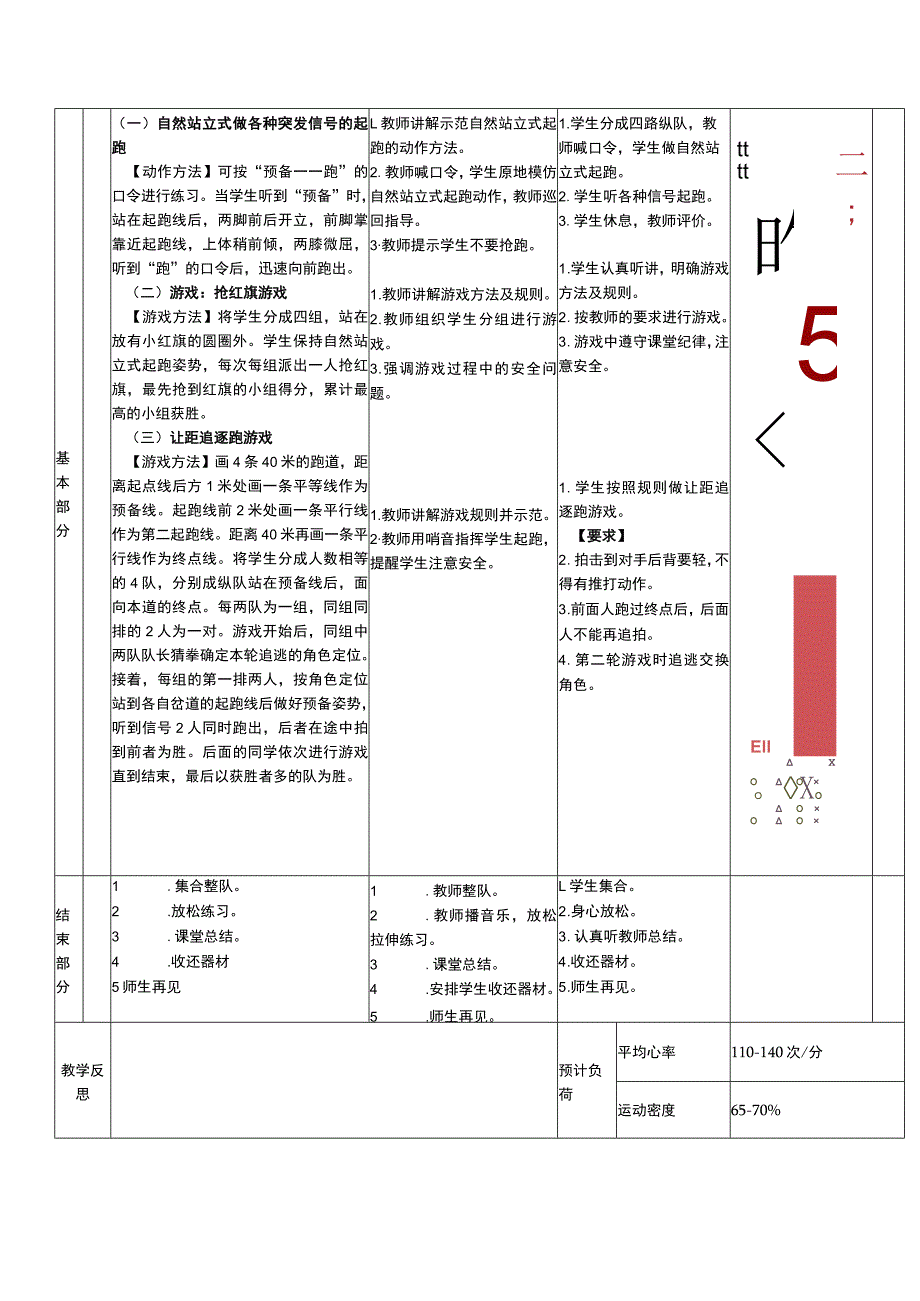 义务教育新课标水平一身体基本活动快速跑用自然站立式做各种突发信号的起跑体育与健康教案.docx_第3页