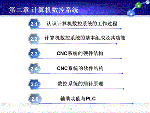 第2章计算机数控系统.ppt