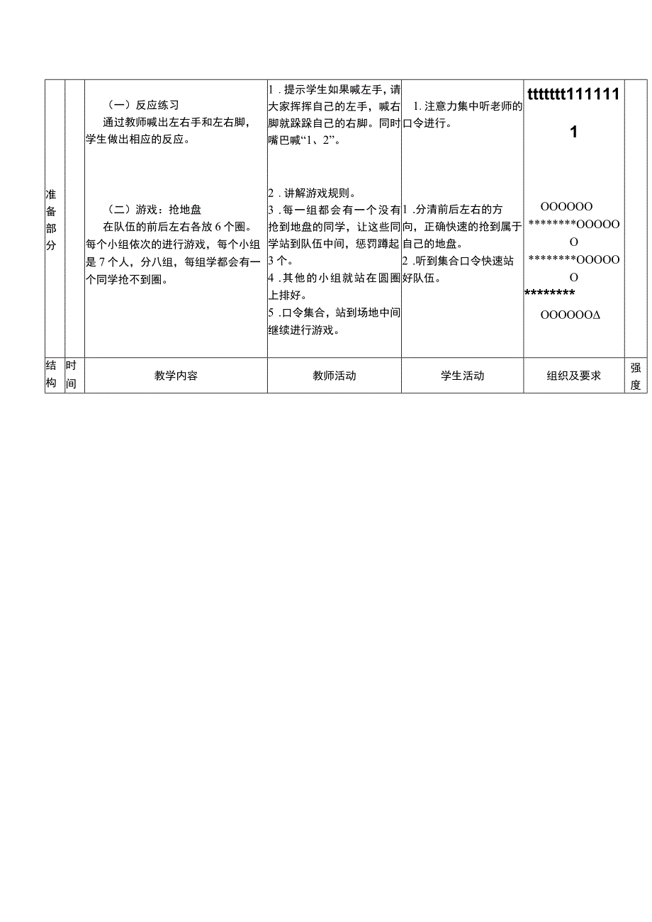 一年级下册水平一队列队形及课堂常规原地转法障碍跑体育与健康教案.docx_第2页