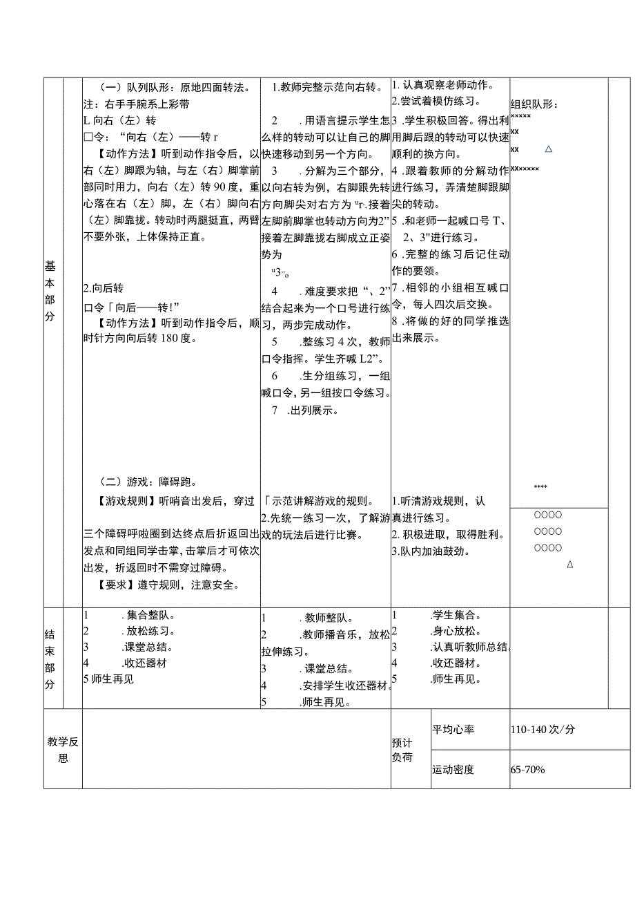 一年级下册水平一队列队形及课堂常规原地转法障碍跑体育与健康教案.docx_第3页