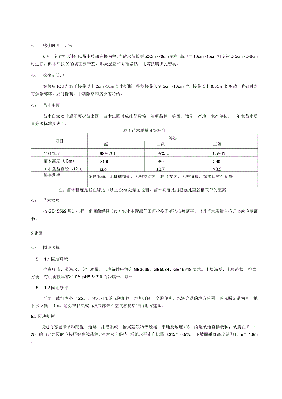 奈李生产技术规程.docx_第3页