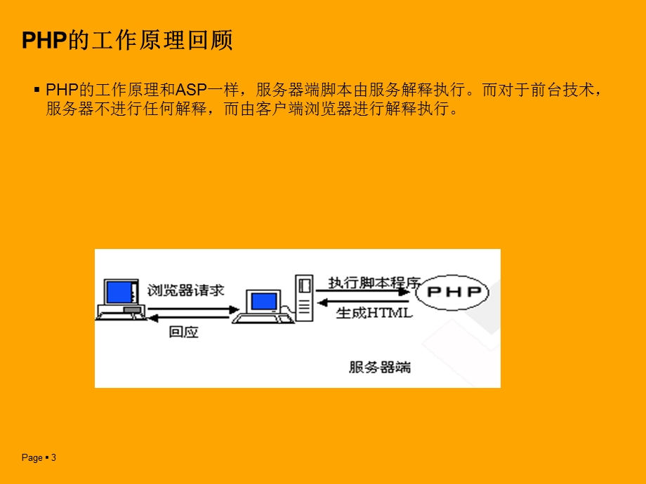 第3章PHP语言基础.ppt_第3页