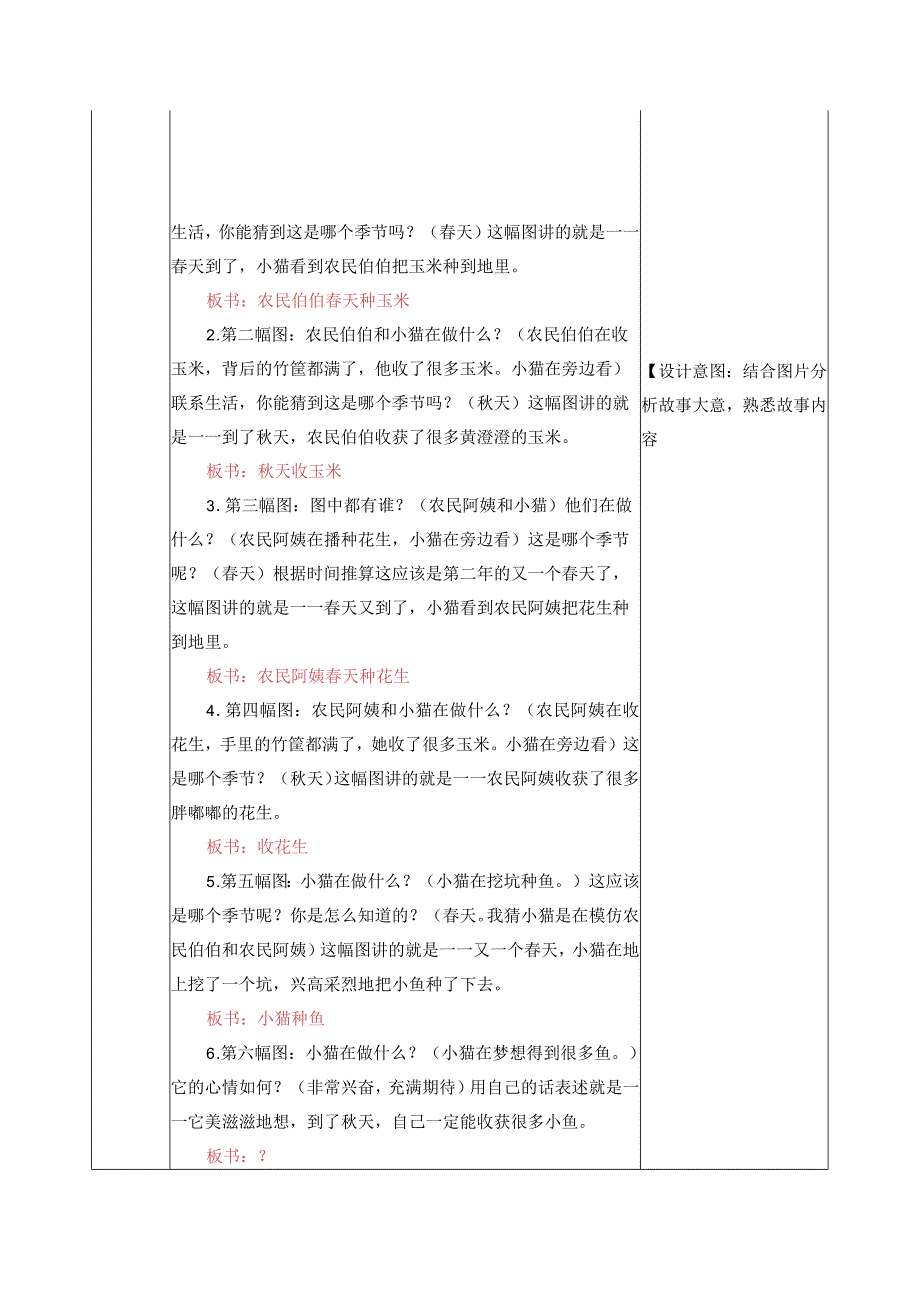 口语交际：听故事讲故事 教学教案.docx_第2页