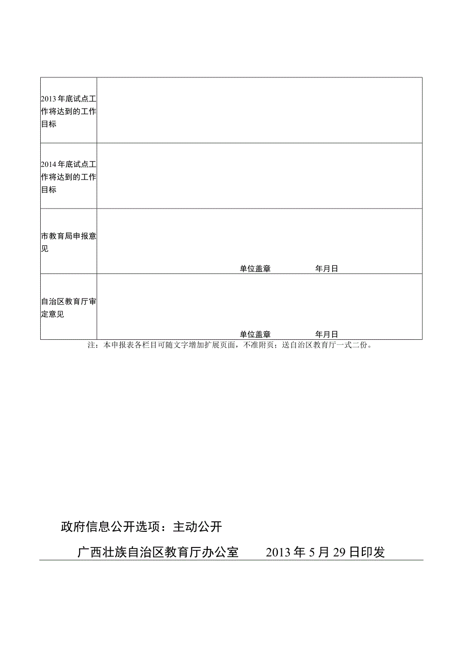 第二期城乡职业教育统筹发展试点项目基本情况申报表.docx_第2页