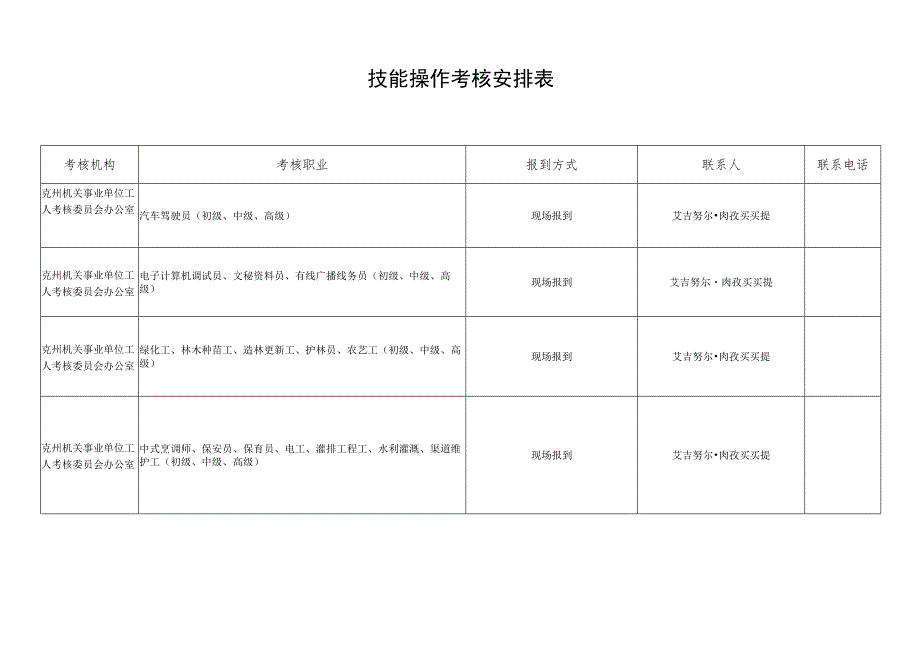 技能操作考核安排表.docx_第1页