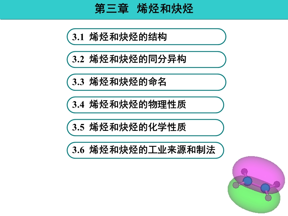 第3章烯烃和炔烃.ppt_第2页