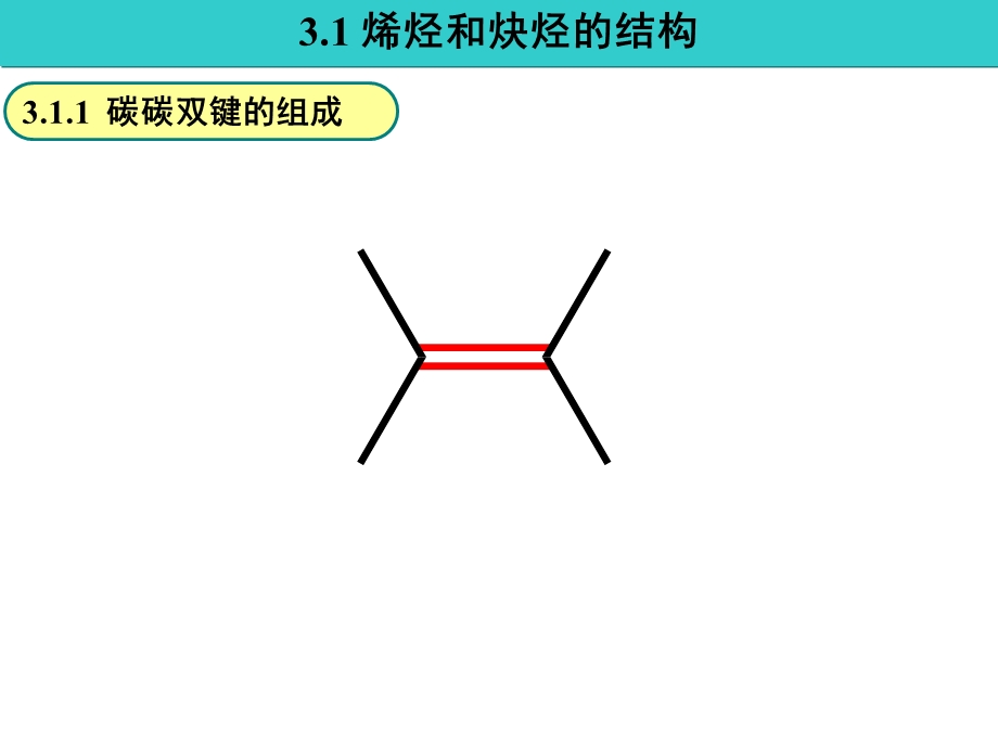 第3章烯烃和炔烃.ppt_第3页