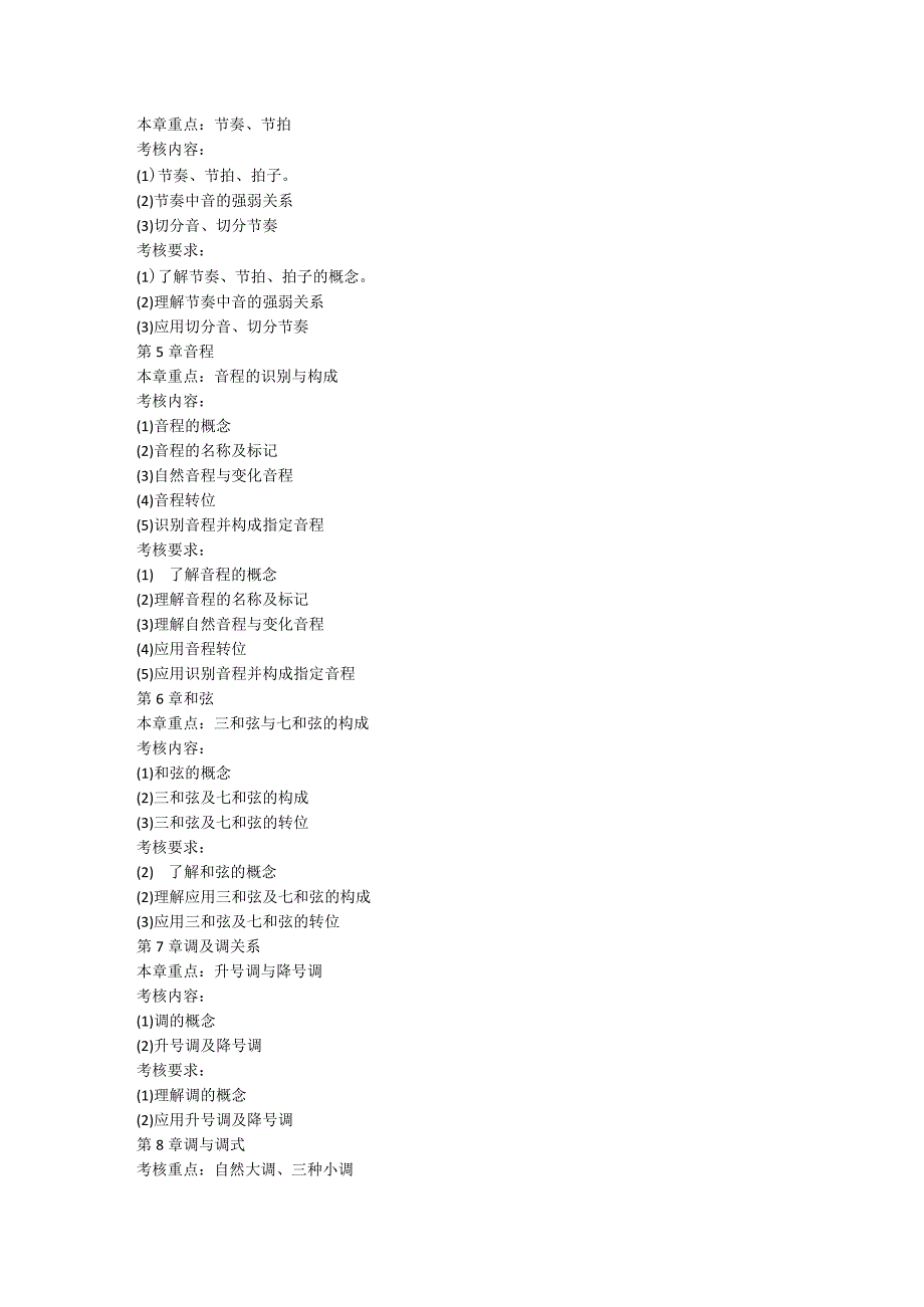 音乐学专业《基本乐理》科目考试大纲.docx_第2页