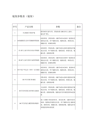 镜架参数表镜架.docx