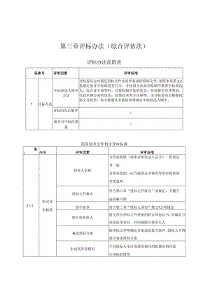 第三章评标办法综合评估法.docx