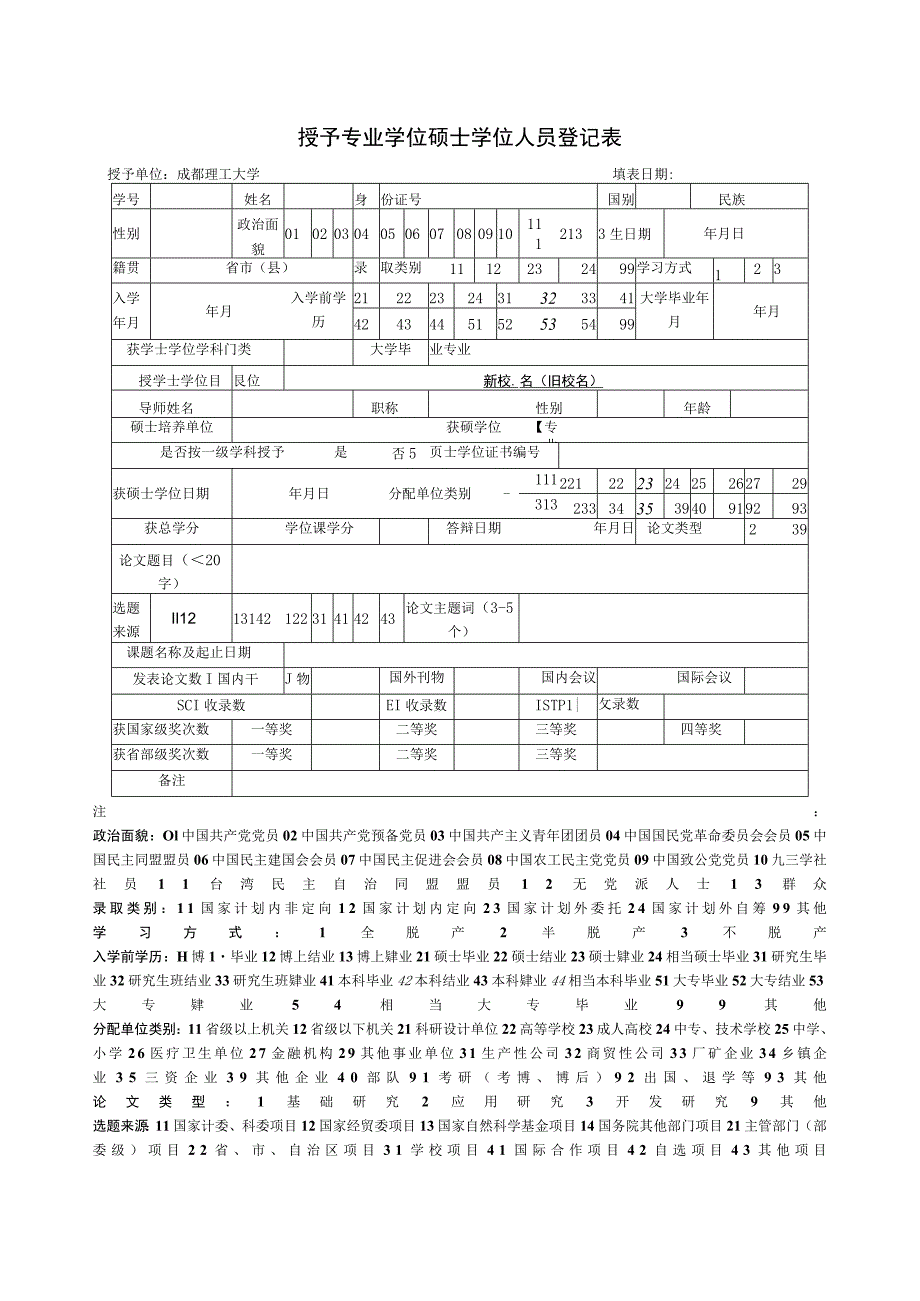 3.授予专业学位硕士学位人员登记表（请认真填写核对）.docx_第2页