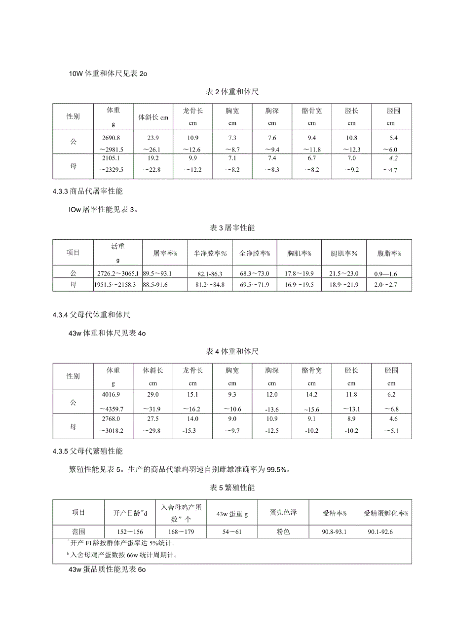 大恒799肉鸡配套系及饲养管理技术规程.docx_第3页