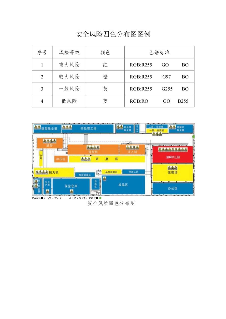 安全风险四色分布图图例.docx_第1页