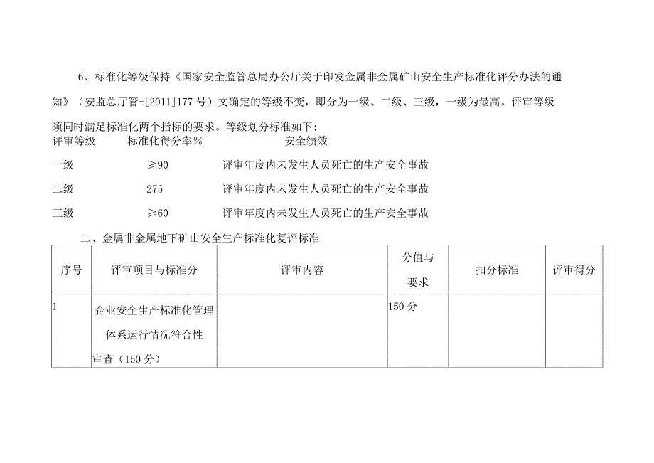 地下矿山复评评分标准.docx_第3页