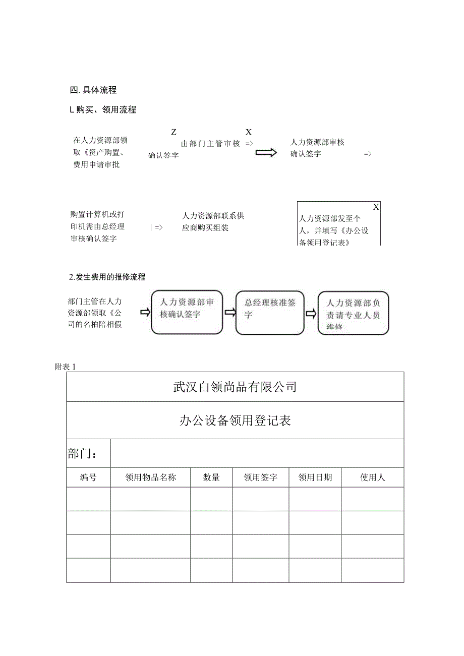 美容院员工管理电脑管理制度.docx_第2页