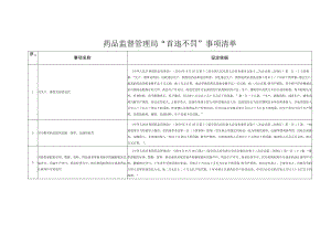 药品监督管理局“首违不罚”事项清单.docx