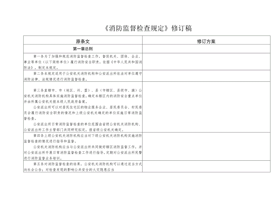 消防监督检查规定 .docx_第1页