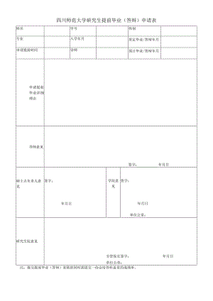 四川师范大学研究生提前毕业（答辩）申请表.docx