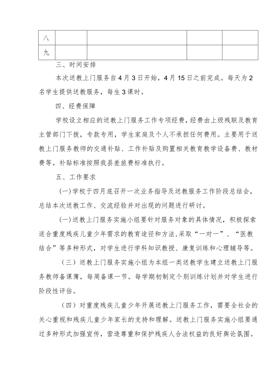 特殊教育学校2023-2024年重度残疾学生“送教上门”服务实施计划.docx_第2页