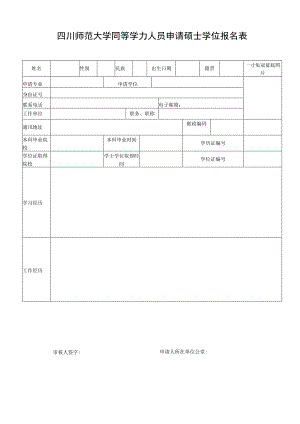 四川师范大学同等学力人员申请硕士学位报名表.docx