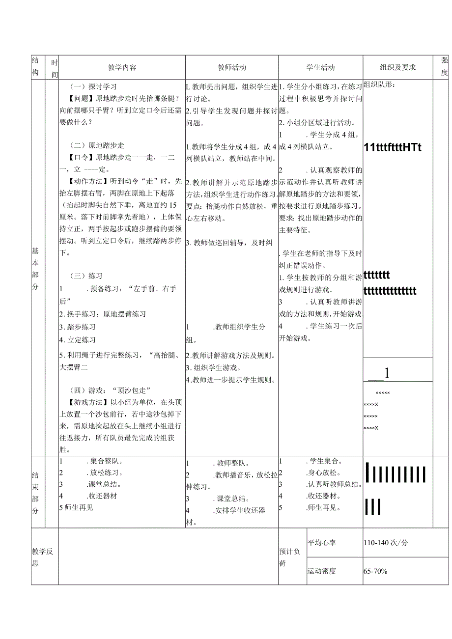 一年级下册水平一队列队形及课堂常规原地踏步体育与健康教案.docx_第2页