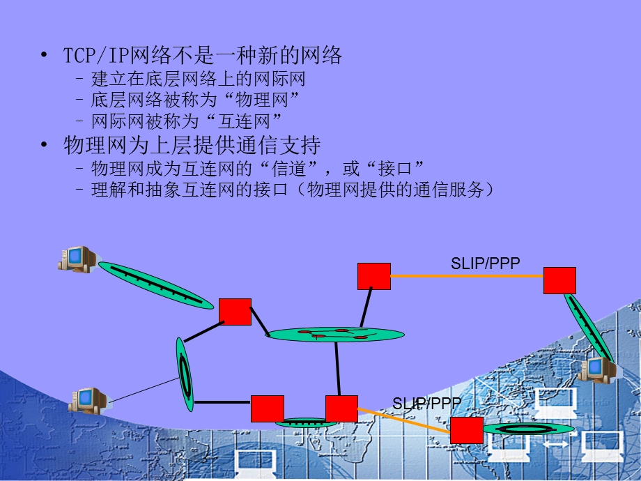 第3章底层技术.ppt_第2页