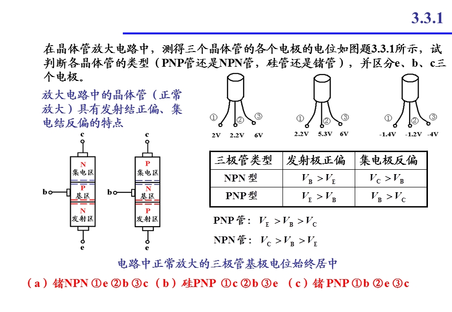 第3章三极管习题.ppt_第2页