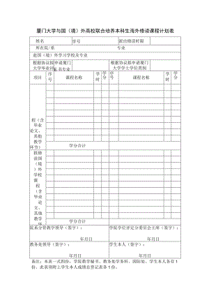 厦门大学与国境外高校联合培养本科生海外修读课程计划表.docx