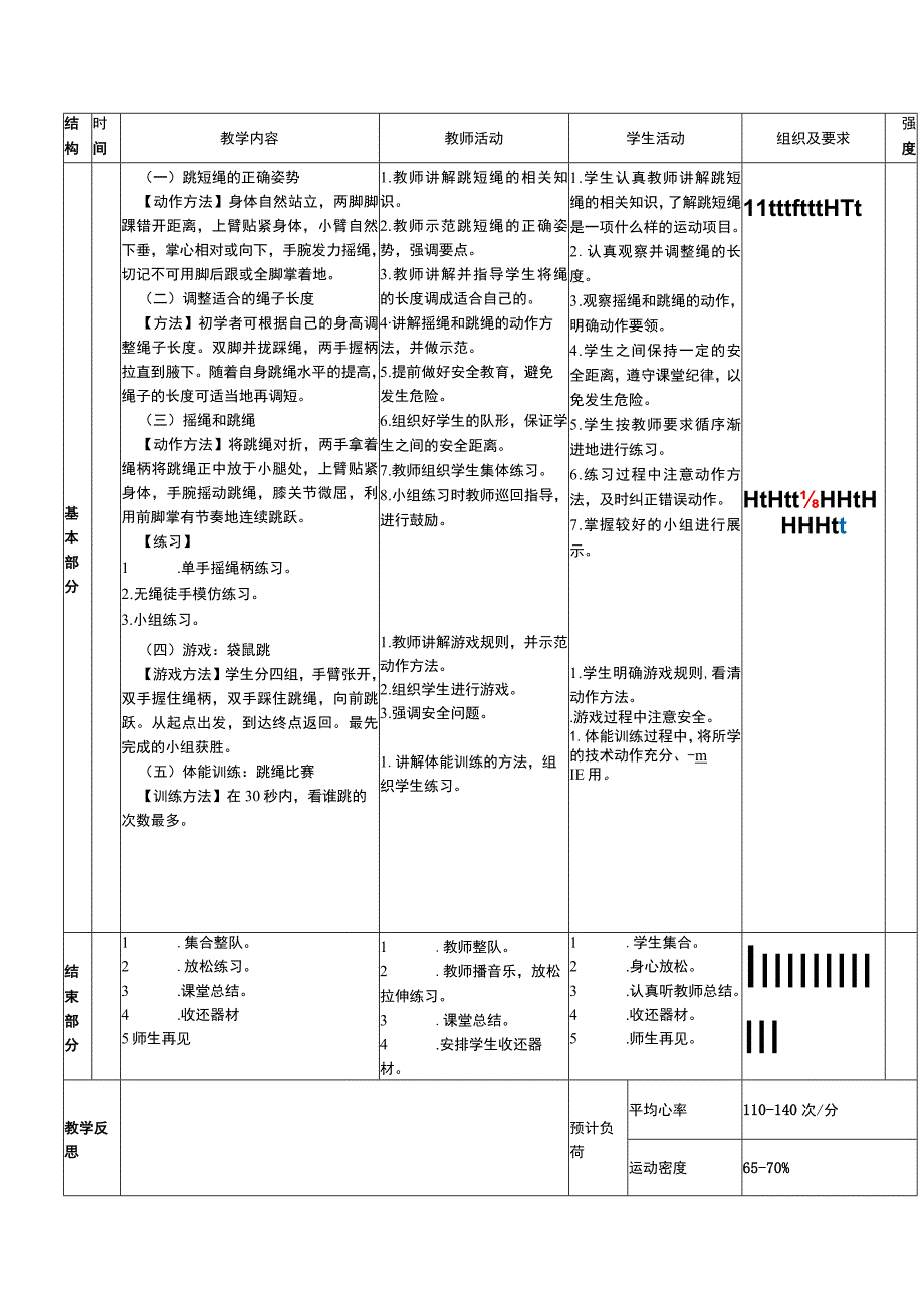 义务教育新课标水平一操作技能训练与提升跳短绳体育与健康教案.docx_第2页