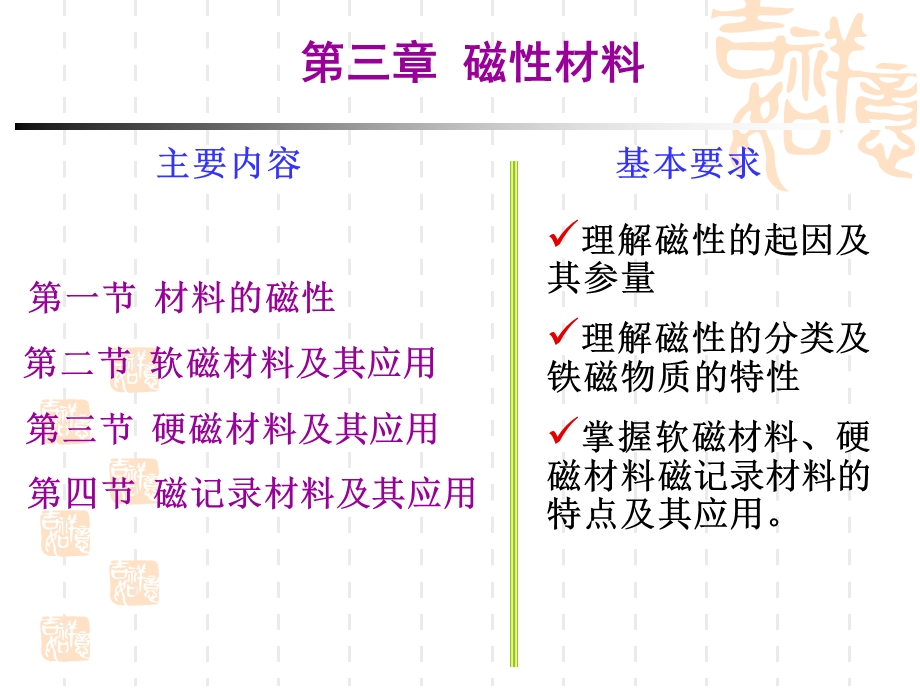 第3章功能金属材料磁性材料.ppt_第2页