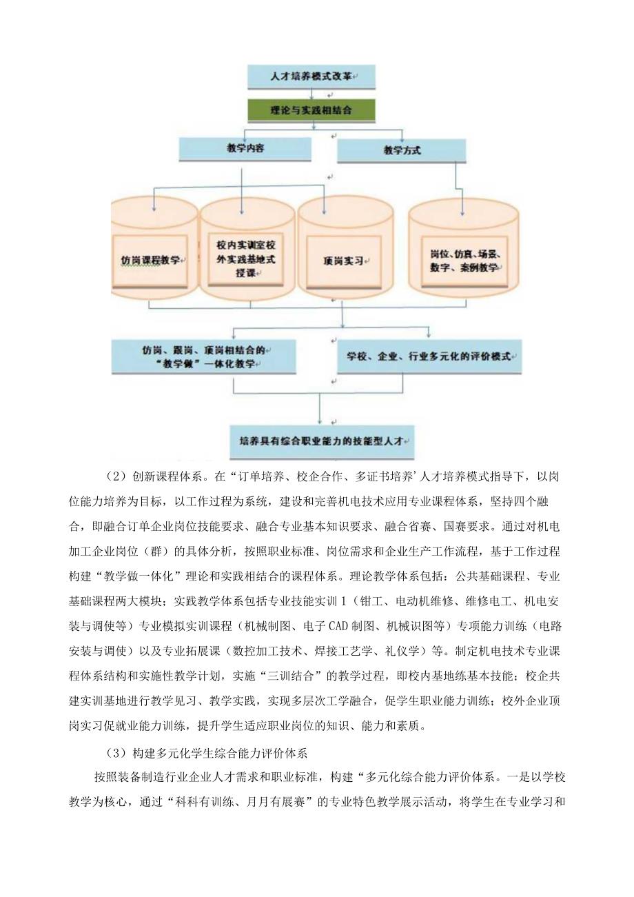 人才培养模式改革工作方案.docx_第3页